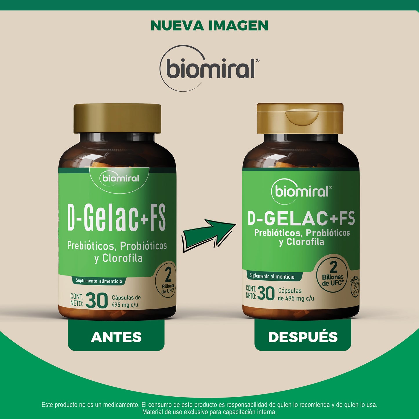 D-GELAC + FS