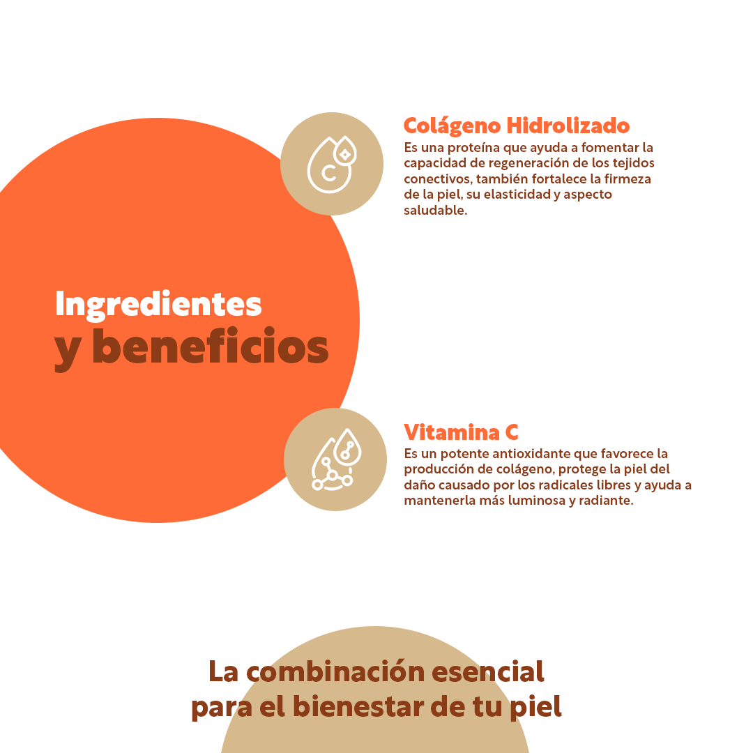COLAGENER TABLETAS