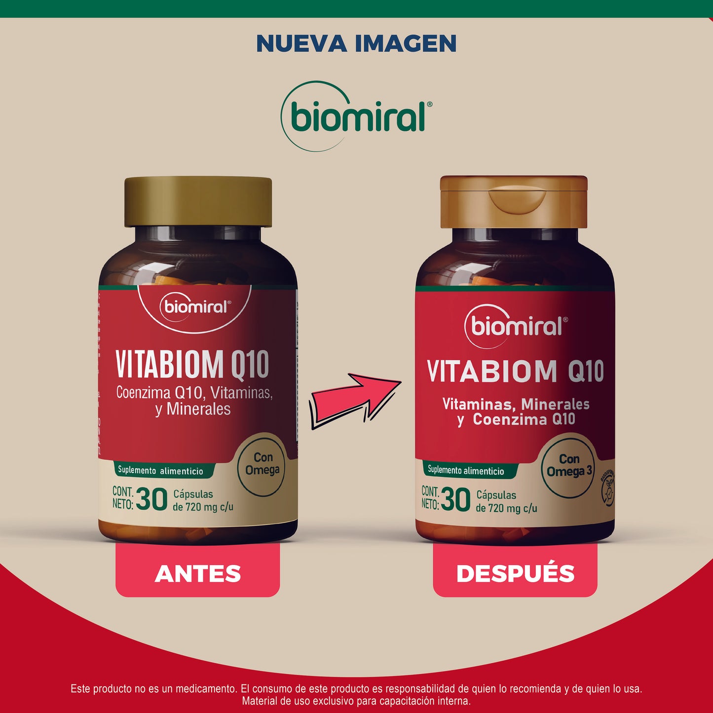 VITABIOM Q10