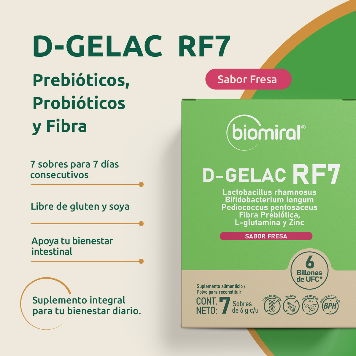 D-GELAC RF7 - imagen 2