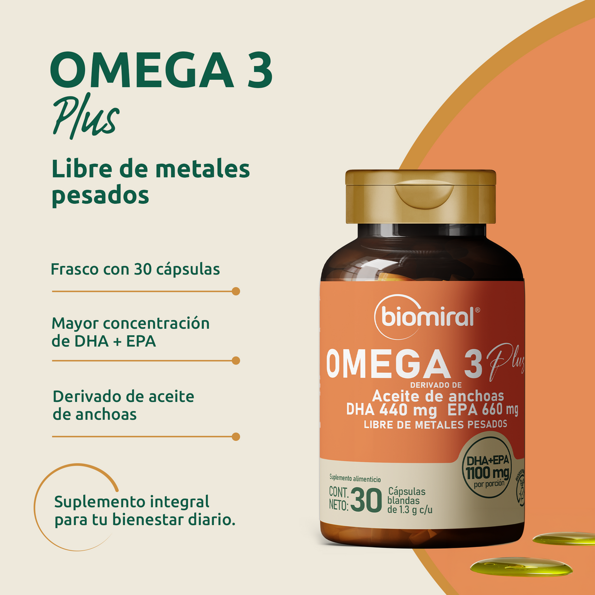 Omega 3 Plus Biomiral - imagen 2