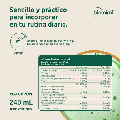Natubron Cero Azúcar | Menta, Eucalipto, Limón y Vitamina C