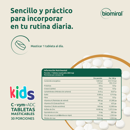 C-VYM Kids - imagen 3