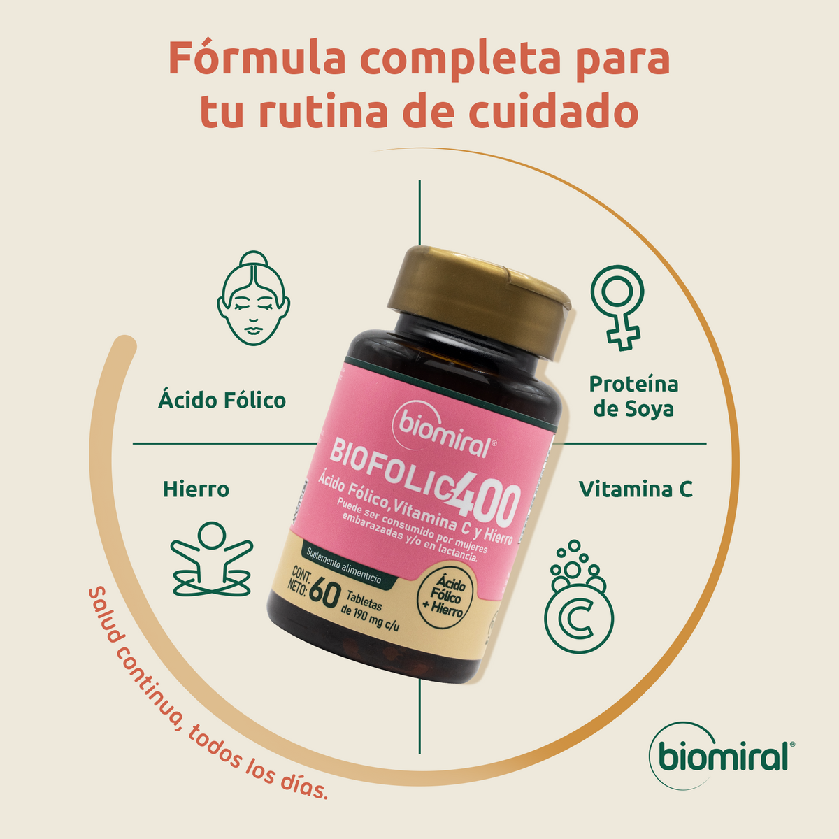Biofolic | Ácido fólico 400 mcg + Hierro y Vitamina C