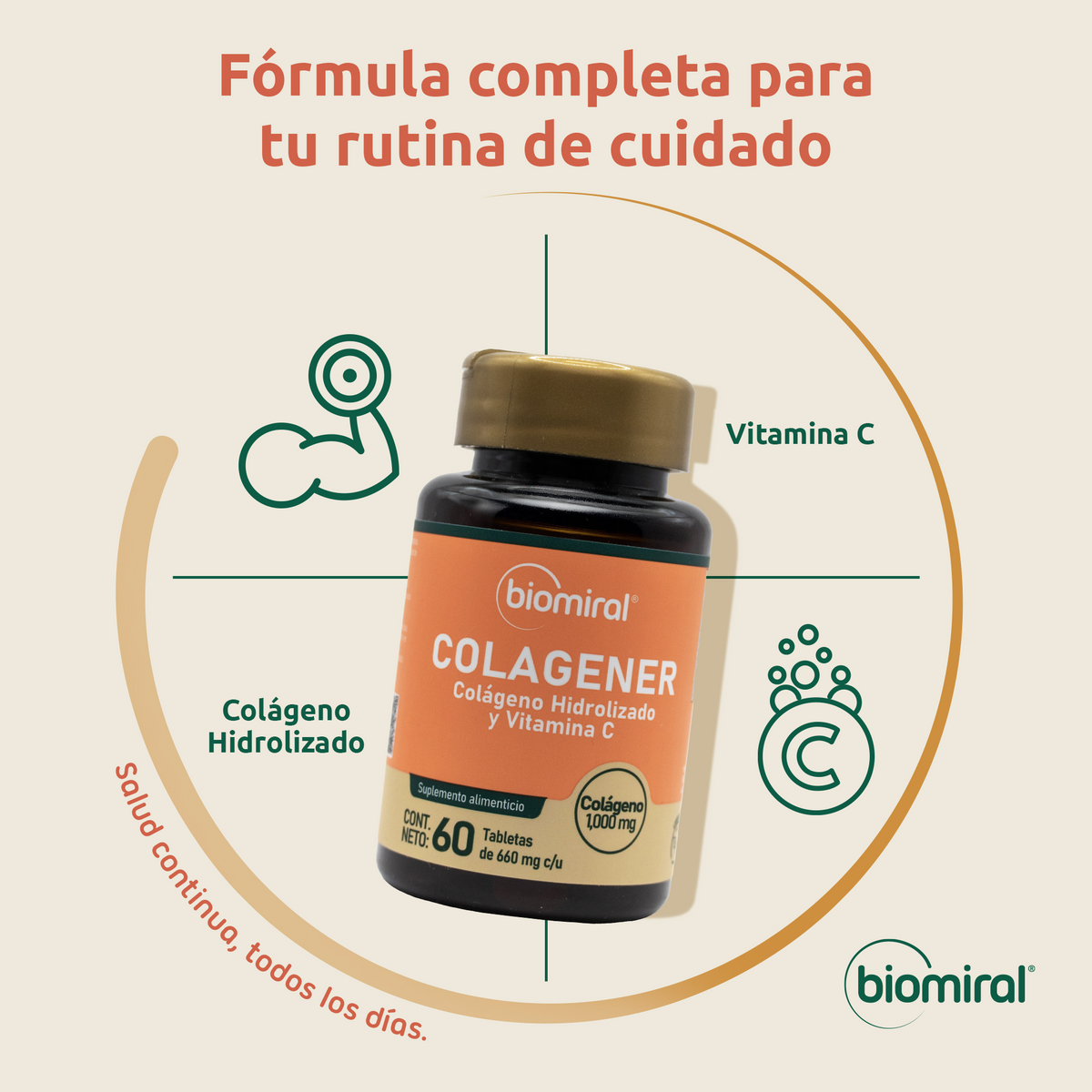 Colagener Tabletas | Colágeno hidrolizado + Vitamina C
