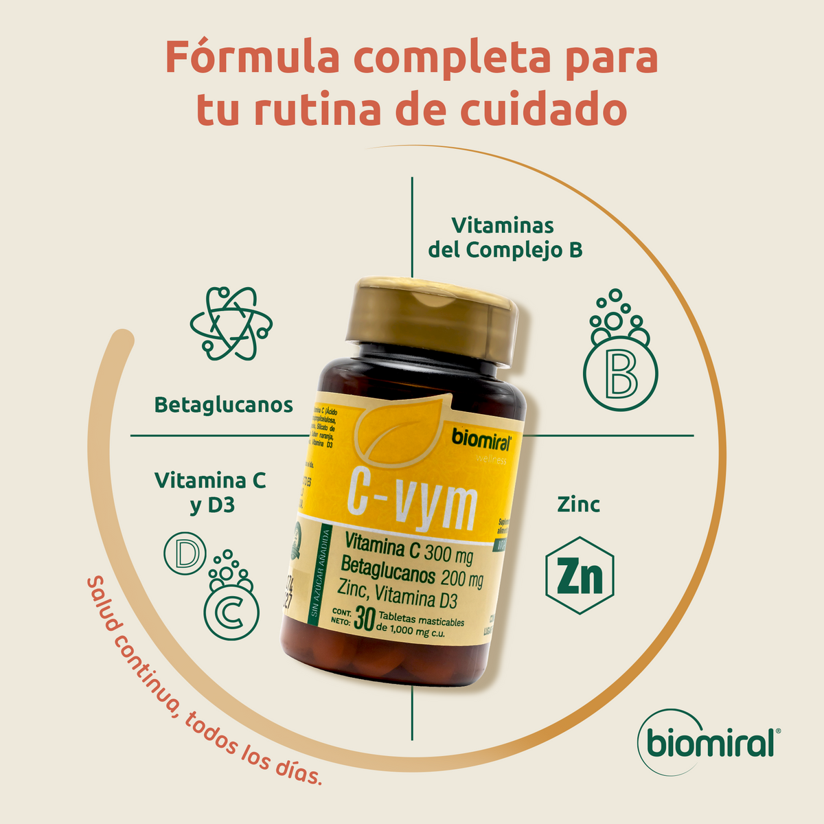 C-VYM 30 Tabletas | Vitamina C, Betaglucanos, Zinc, D3 y Complejo B