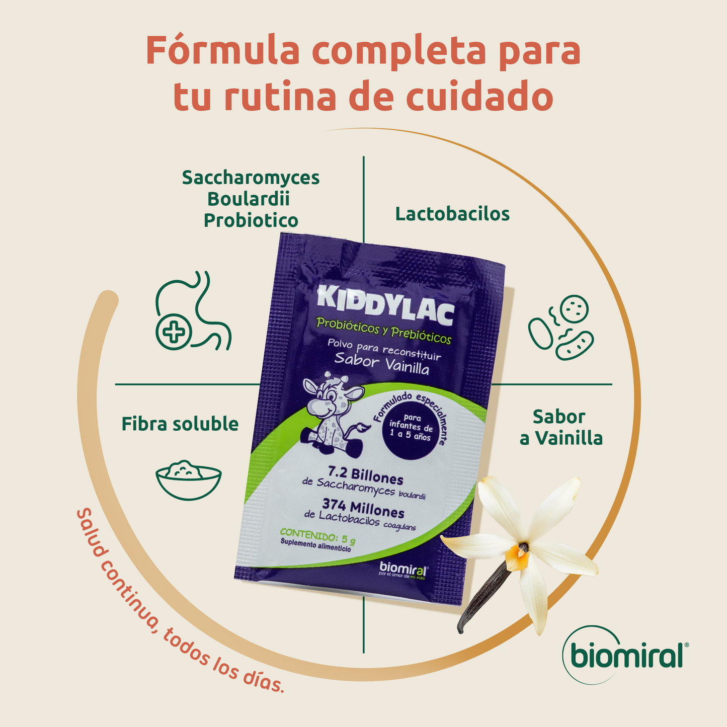 Kiddylac | Probióticos infantiles | 6 sobres