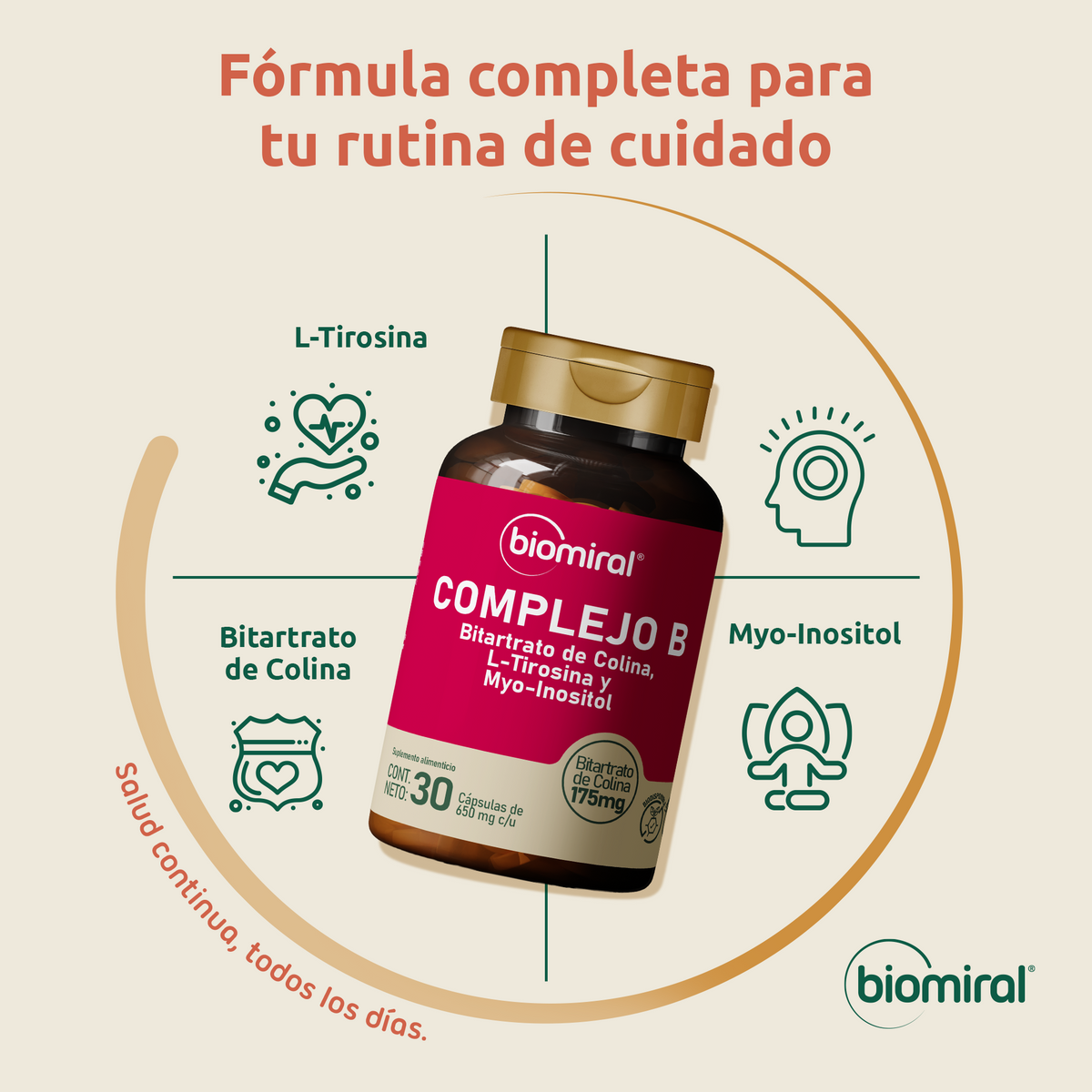 Complejo B Biomiral - imagen 4