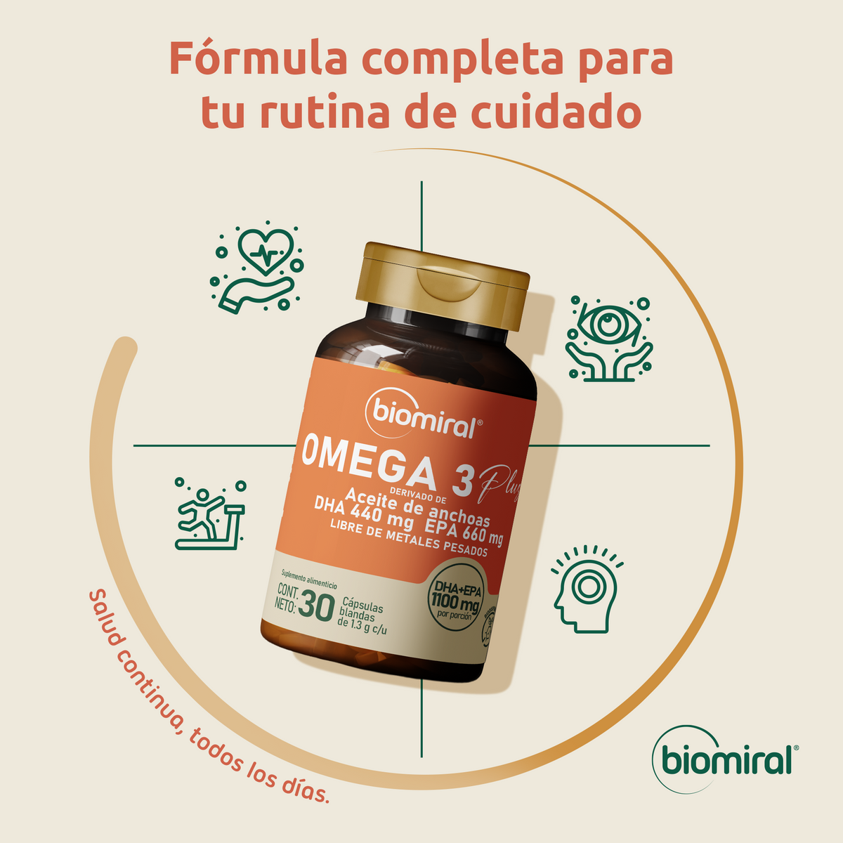 Omega 3 Plus Biomiral - imagen 4