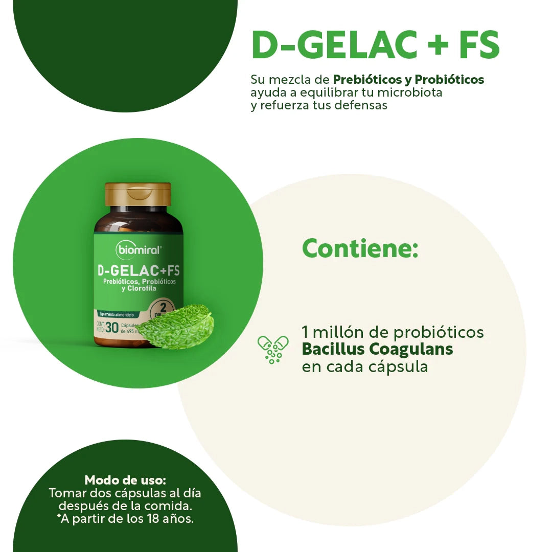 D-GELAC + FS